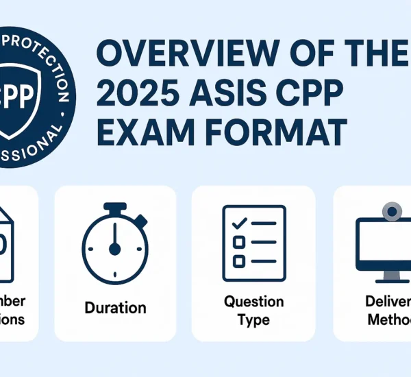 2025 ASIS CPP Exam Format & Content Outline: What’s New?