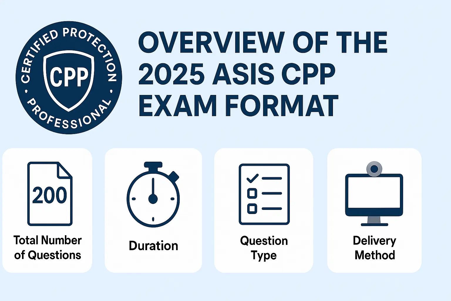 2025 ASIS CPP Exam Format & Content Outline: What’s New?