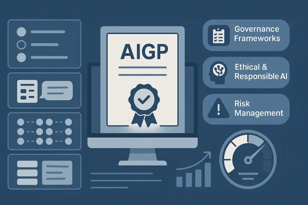 AIGP Certification: Question Formats, Domains, and Scoring